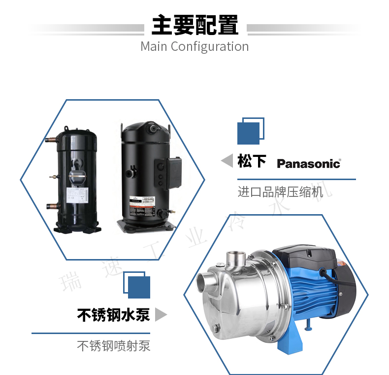 3匹风冷式冷水机