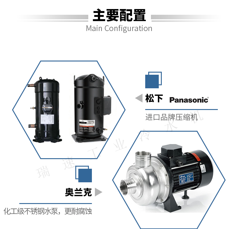 15匹风冷式冷水机