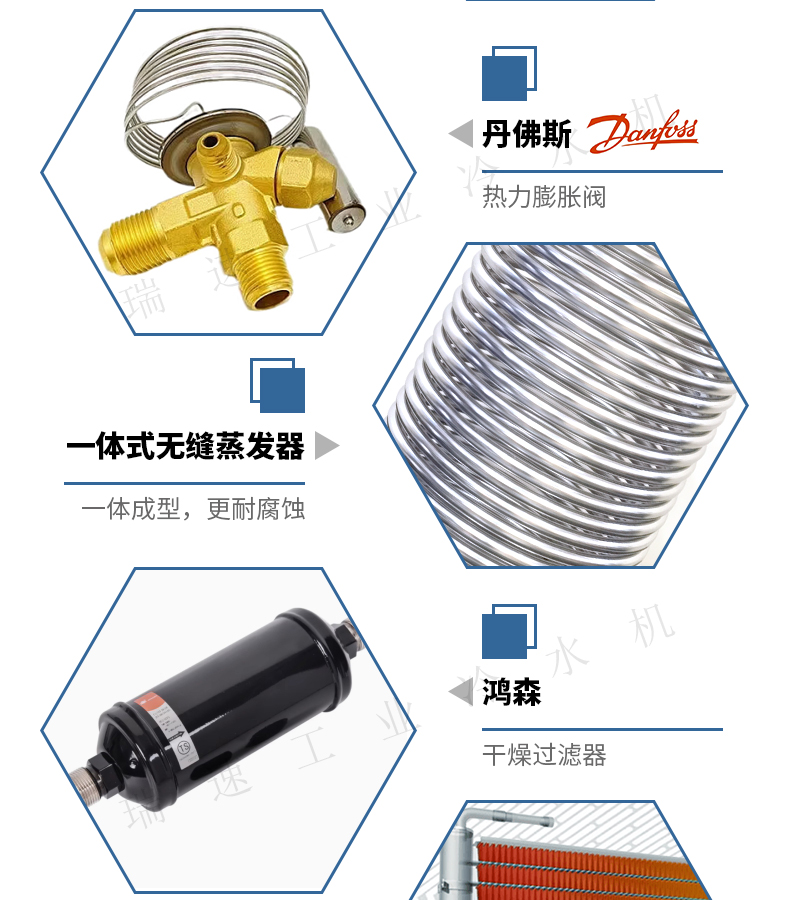 15匹风冷式冷水机